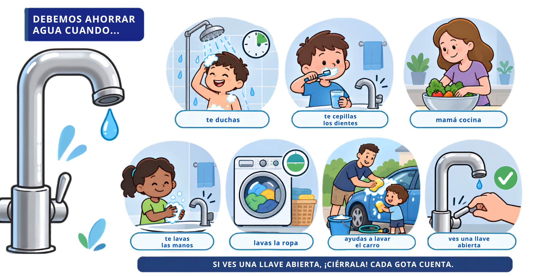 bnnr agua